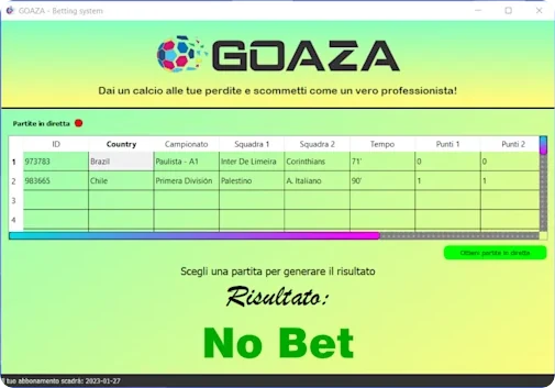 Tabella delle partite in diretta di Goaza con campionato, squadre, minuto e punteggio