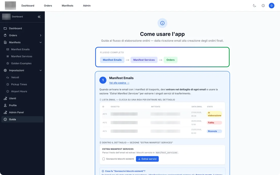 Guida integrata con il flusso da email a servizi a ordini