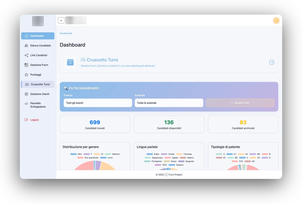 Dashboard del gestionale staffing eventi con filtri per evento e azienda