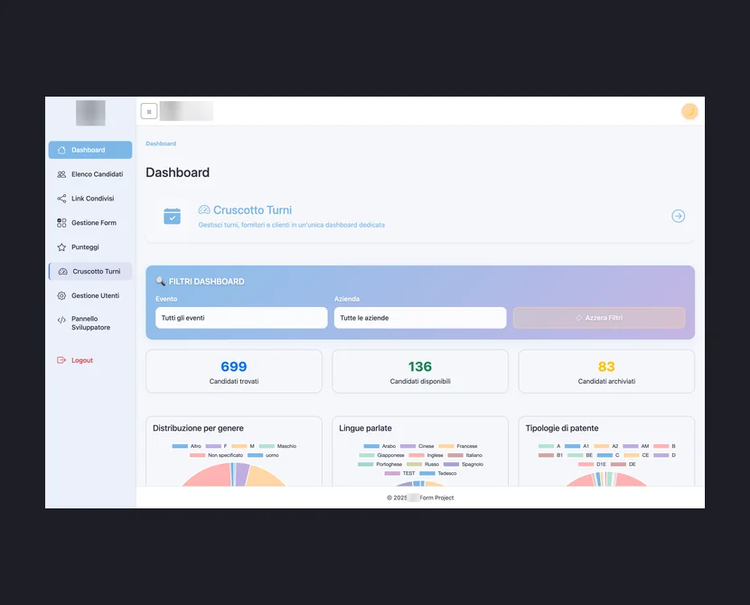 Gestionale Staffing Eventi, web application per agenzie di staffing