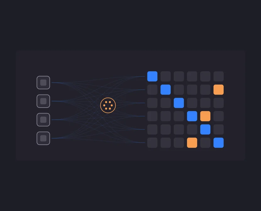 Diagramma di WynncraftItemCombo