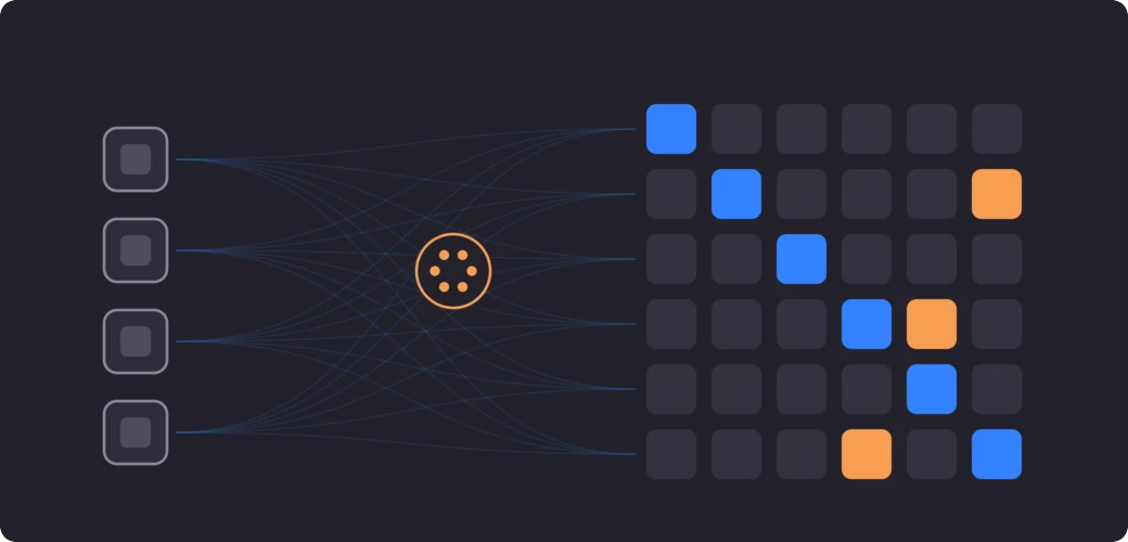 Diagramma combinatorio di WynncraftItemCombo