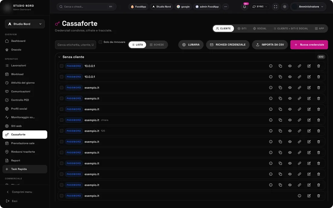Cassaforte delle credenziali, cifrate e tracciate